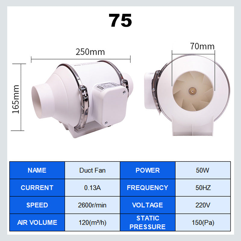 🔥Letzter Tag Verkauf 49%🔥Druck-Kanal-Ventilator✈️Kostenloser Versand für alle Modelle