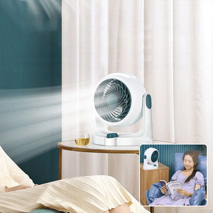 Umluftventilator für Zuhause
