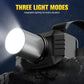 Bright Outdoor Rechargeable LED Headlamp